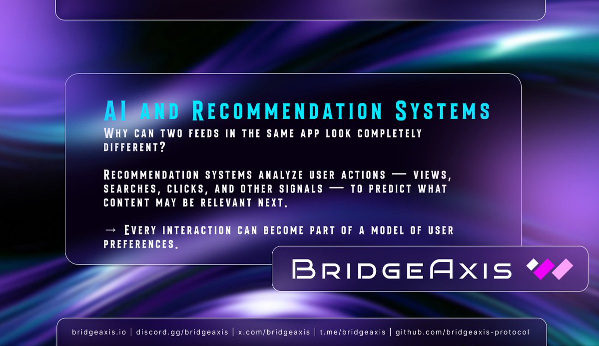 BridgeAxis tweet picture