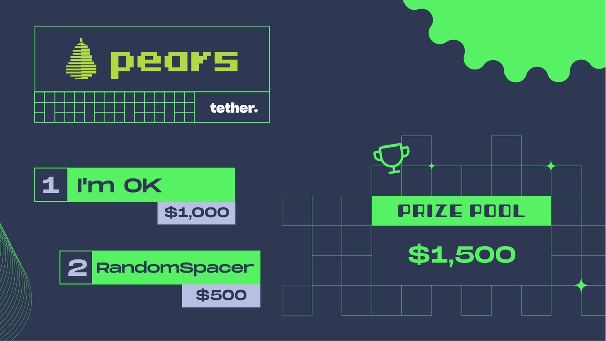 alephhackathon's tweet photo. 🍐 Pears Track

🥇 I'm OK - https://t.co/6ioGZYJduV
🥈 RandomSpacer - https://t.co/qTzZ68brrZ