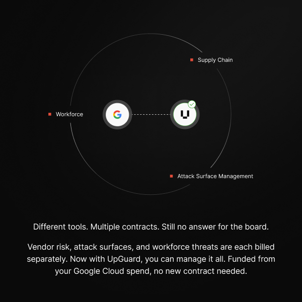 UpGuard tweet picture