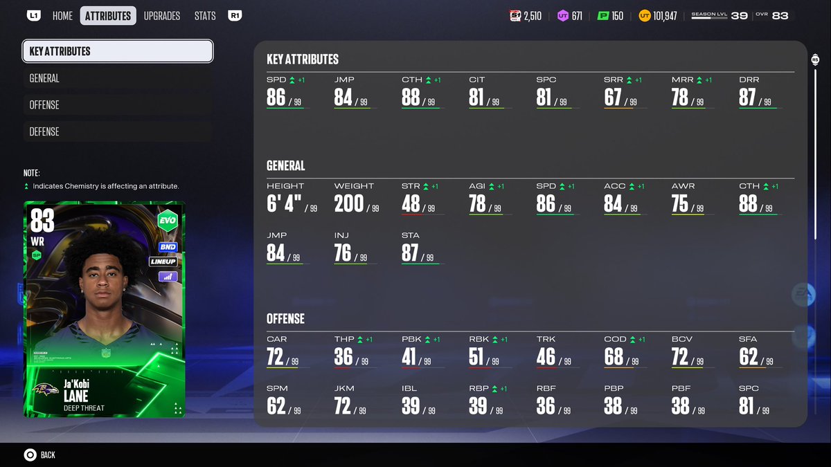 polksosa1's tweet photo. Spent 700K on my “Ultimate Captain” maxxed out 100 skill points and this is the roll I was forced to settle with. Wiped my coin count hoping to get a comp WR. 

I love the idea of EVOs more than anyone but the whole random upgrades and the COST of re rolls are insane. Also there is NO benefit of choosing a player as an ultimate captain. 

I went from loving EVOs to now I’m going to stay away from them if possible. Way to ruin a great thing man.