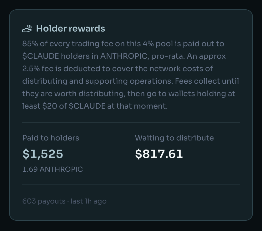 CLAUDEonSF's tweet photo. We have paid out and accumulated over $2,300 for holders in Anthropic Pre-IPO stocks

The next distribution will be juicy 🐊 https://t.co/ixvH3DyGhG
