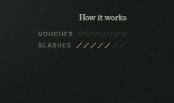 Kruggerrrr's tweet photo. I'm done with my vouches

who wants a slash? https://t.co/3lSfw3ibTZ
