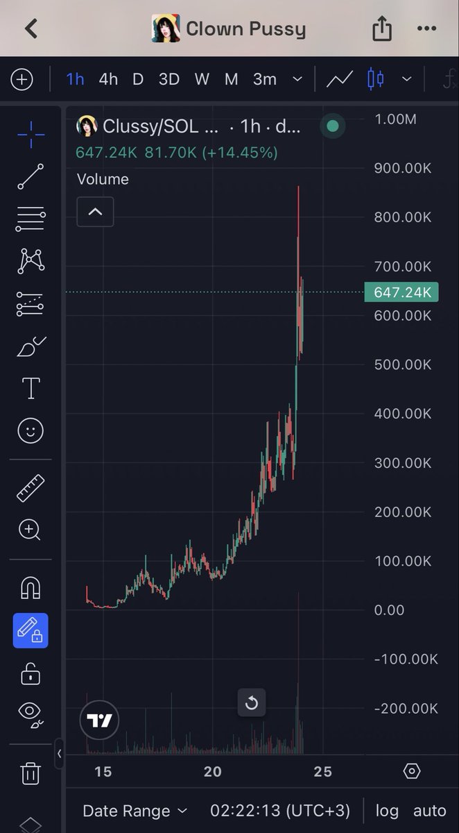 hllsol's tweet photo. $Clussy cycle (real) 🎪 https://t.co/HNI6gblUJq