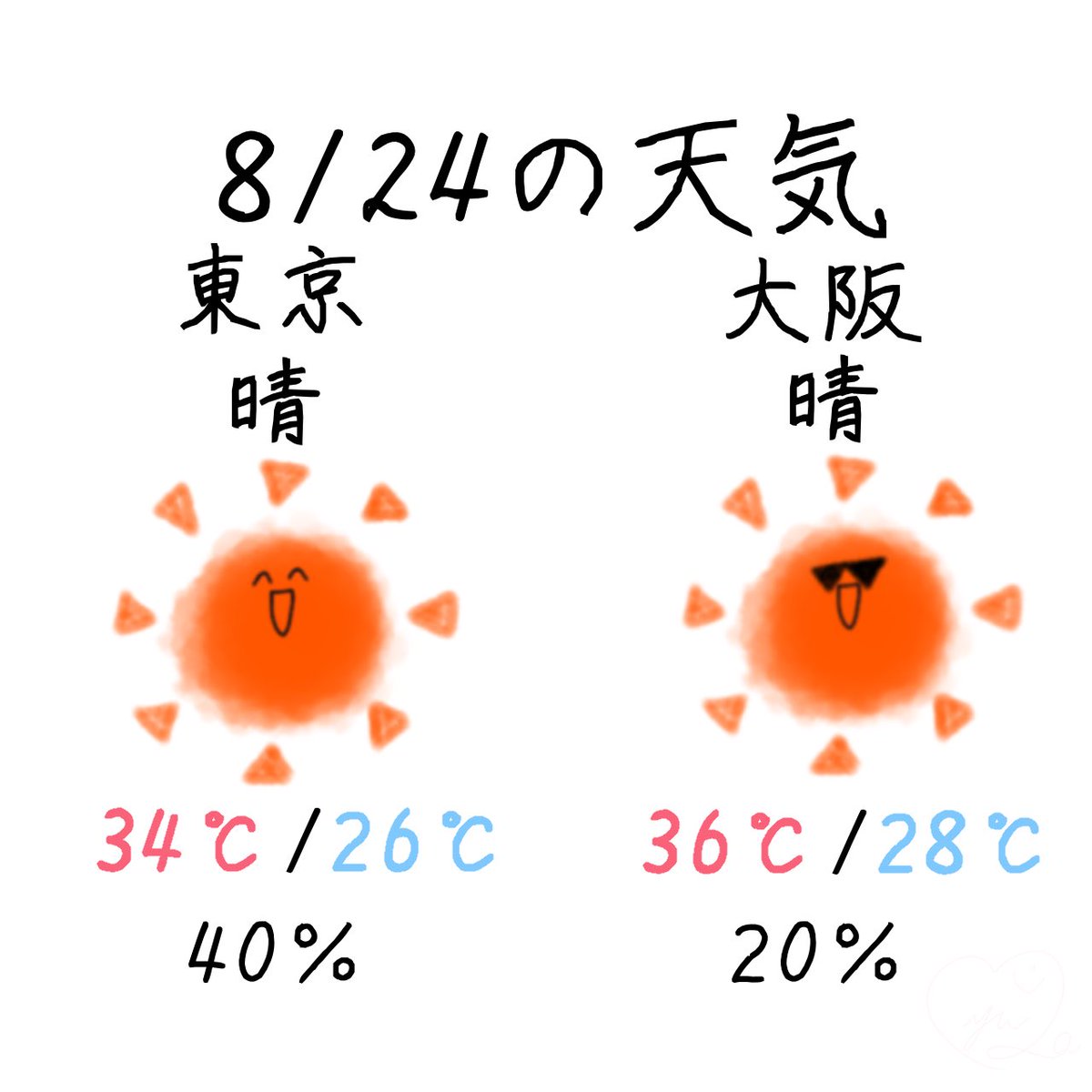 MyuLaaaa's tweet photo. 天ちゃんことみゅるあです☀
月刊ザテレビジョン読んだ✨
映画楽しみだな〜！！！！！
最後助かりました笑
#前田拳太郎 https://t.co/Yl3BExveGb