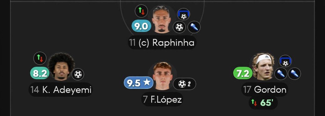 _KhalizCollins's tweet photo. 9.5 for Fermín López while Raphinha only gets a 9.0 as captain? Adeyemi at 8.2 cooking Gordon’s mid 7.2? 
These ratings are pure Barcelona propaganda. López is good, not that good. Wake up https://t.co/No5E9wxXGD