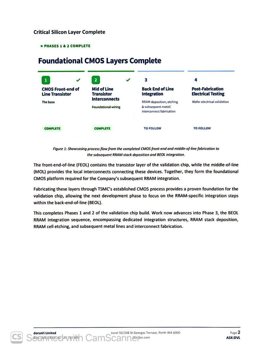 SalvadorMaurice's tweet photo. $DVL
dorsaVi Completes Foundational CMOS Fabrication for #RRAM
Validation Chip
Front-end-of-line and middle-of-line fabrication completed through TSMC's established CMOS process, enabling the validation wafers to advance into the program's proprietary #RRAM integration phase..
Established CMOS foundation for proprietary #RRAM integration, Completing the underlying CMOS circuitry through TSMC's established process allows the Company's proprietary #RRAM architecture to be subsequently integrated through dedicated back-end processing.