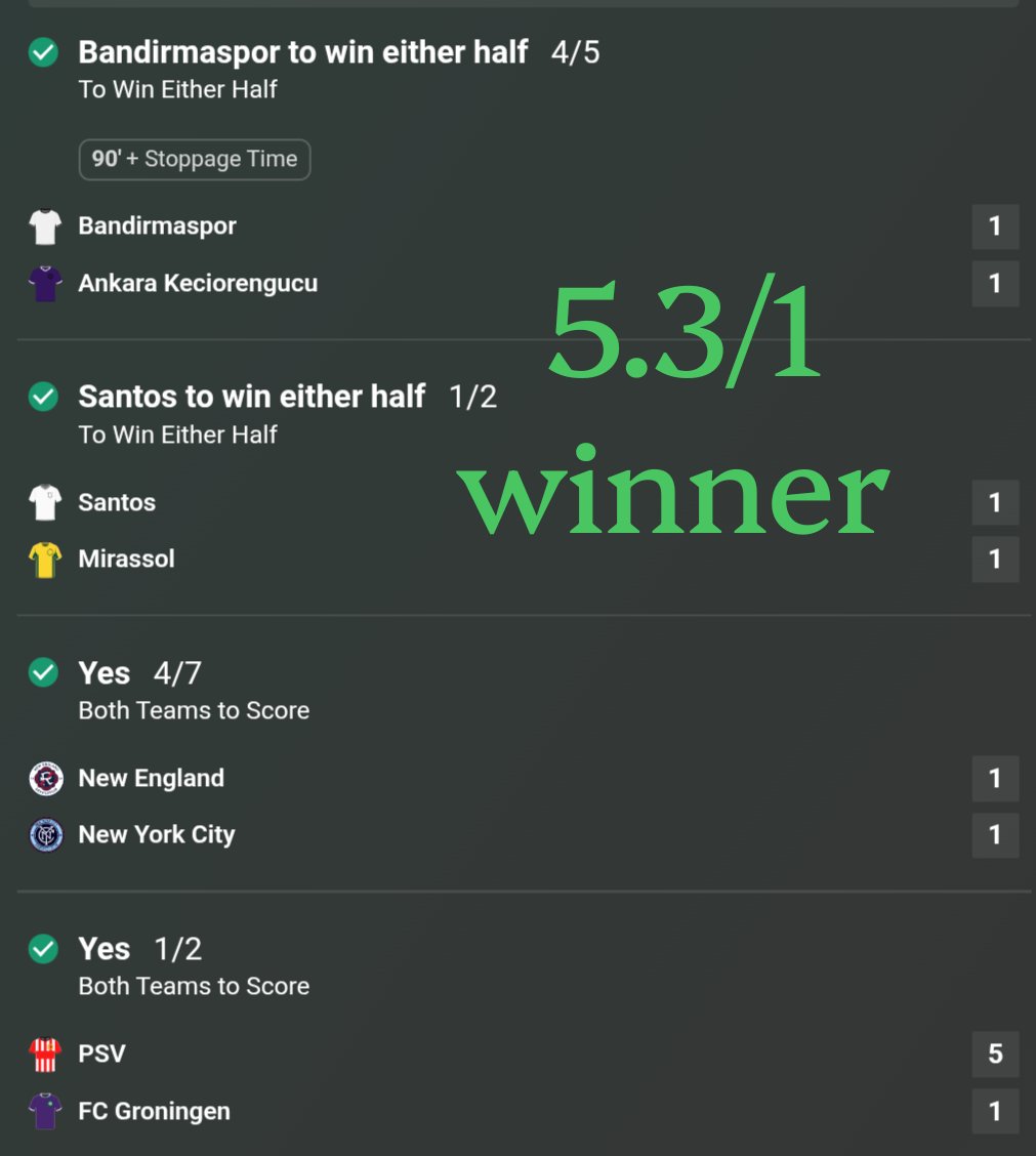 4foldfocus's tweet photo. 5.3/1 winner ✅ #winner #football #betting https://t.co/gqv4POsUmg