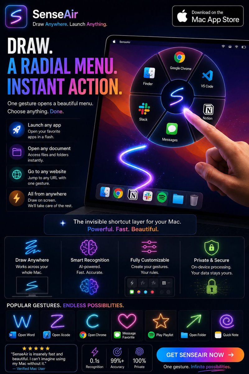 shrushiva's tweet photo. This feels like a tiny bit of sci-fi on your Mac. 🤯

Hold the trigger.

Draw a gesture anywhere.

✨ SenseAir recognizes it.

Then instantly:

🚀 Launch an app
📄 Open a document
🌐 Open a website
📁 Jump into a folder

No menus.

No searching.

Just gesture → action.

The goal is simple:

Make your Mac react as fast as you think. ⚡

What would your first gesture launch?

#macOS #MacApps #Productivity #Tech #SenseAir https://t.co/XaQJwl9fT1