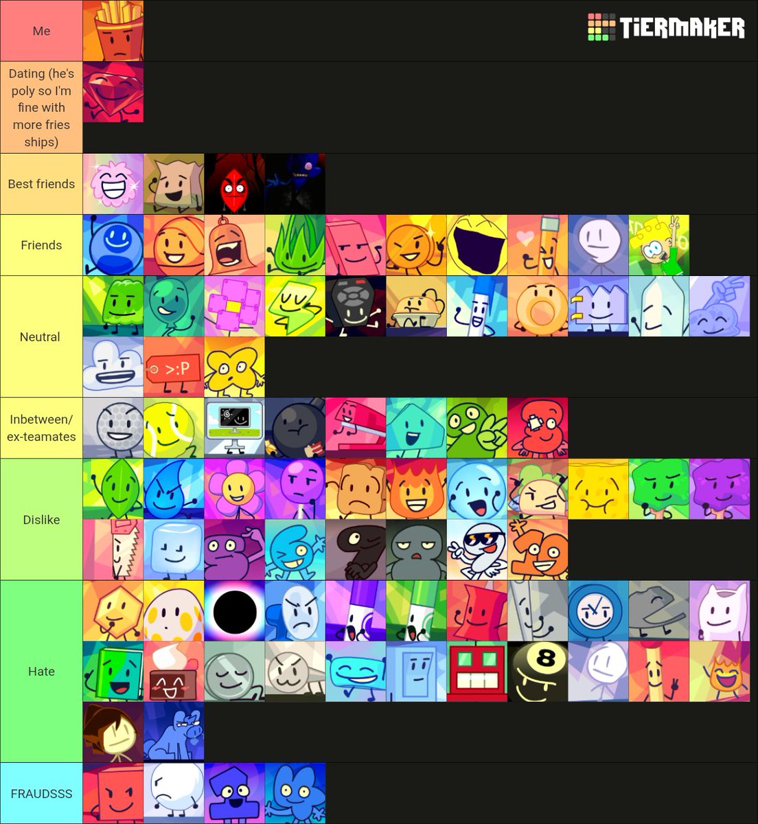 GetDiggingUser's tweet photo. Take this relationship list https://t.co/Hypcg89Ugc