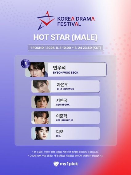 HallyuVTs's tweet photo. 🏆2026 KOREA DRAMA AWARDS🏆
‼️OPEN FOR RESERVATIONS
700💛 YELLOW HEART = 55PHP / 1USD
The heart of Hallyu, Korea's first drama festival
#My1Pick x #KDA #KoreaDramaAwards #KoreaDramaFestival
🏆 BEST COUPLE #BYEONWOOSEOK, #IU #변우석 #아이유 #KIMHYEYOON, #LOMON #김혜윤 #로몬 #SEOINGUK, #JISOO #서인국 #지수 #KIMSEONHO, #GOYOUNJUNG #김선호 #고윤정 #LEECHAEMIN, #YOONA #이채민 #윤아
🏆 HOT STAR(FEMALE) #아이유 #IU #김혜윤 #KIMHYEYOON #김유정 #KIMYOUJUNG #신혜선 #SHINHAESUN #지수 #JISOO
🏆 HOT STAR(MALE) #BYEONWOOSEOK #변우석 #CHAEUNWOO #차은우 #SEOINGUK #서인국 #LEEJUNHYUK #이준혁 #DO #디오
✔️GoogleSheets + Certificates
📩 DM: @HallyuDM