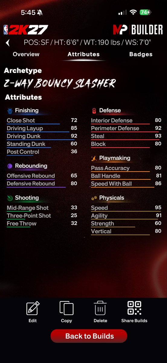 ThisBoKnows's tweet photo. @_oFAB Speedy 2-way rim running playmaker for 3v3.  I play with 2 other shooters and work around no shooting for a decade, high win% old head casual though admittedly. https://t.co/MV13b86Tlg