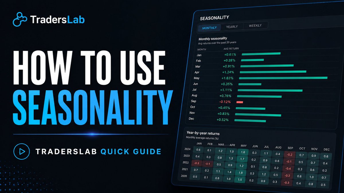 TradersLab_ tweet picture