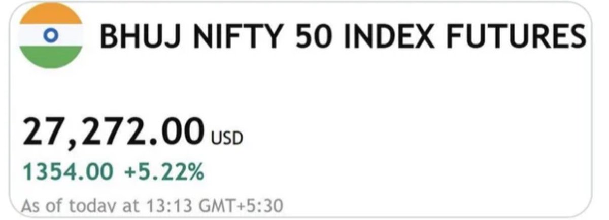 FibTraderR's tweet photo. Ye kya hai 😮 - Bhuj Nifty is 1400 points up #Nifty #FibTraderR https://t.co/fBqFzQ0U8d