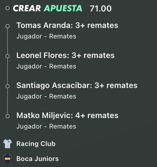 licha_365's tweet photo. Racing vs Boca. Clasico, normalemnete se pega mas de lo que se juega. Con las pocas ganancias de hoy me la juego.

Tengo varias con estos 4 jugadores.  El unico fijo es Milijevic https://t.co/8yq0xHuNfm
