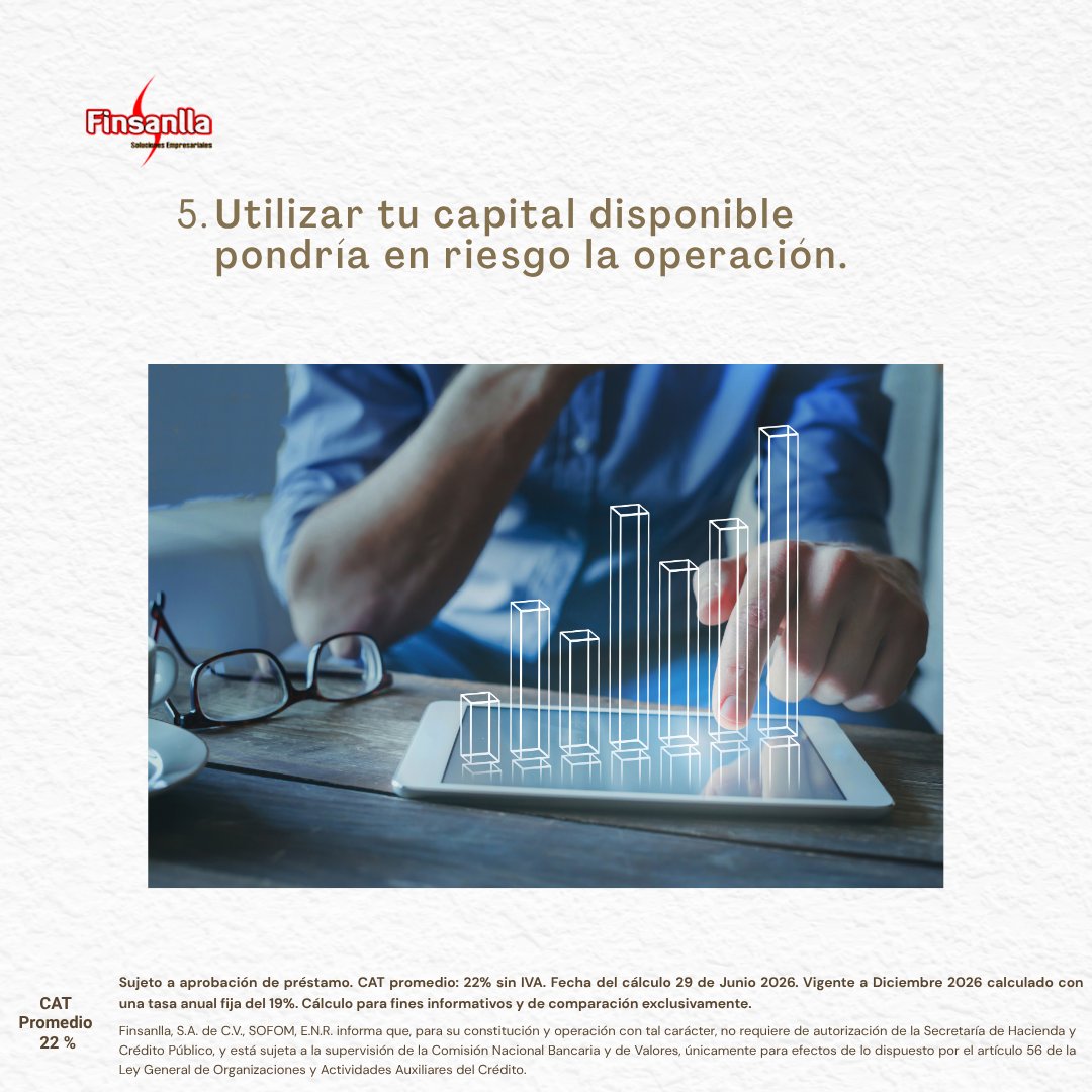 Finsanlla's tweet photo. 5 señales de que tu empresa
podría necesitar capital.

El financiamiento no debería utilizarse para
tapar problemas sin entenderlos.
Debe tener un propósito dentro de la
estrategia de tu empresa.
https://t.co/Hco5dIJKNB https://t.co/iqa50AvxkQ