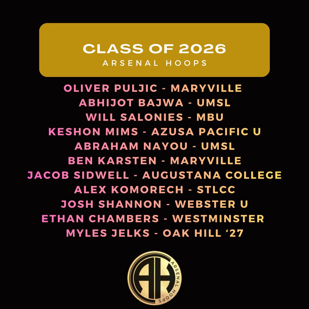 ArsenalHoops's tweet photo. Congrats to our 2026 Alumni kicking off their collegiate academic &amp; basketball careers! Can’t wait to watch these guys this winter!

#Production https://t.co/0O0DAMV1LL