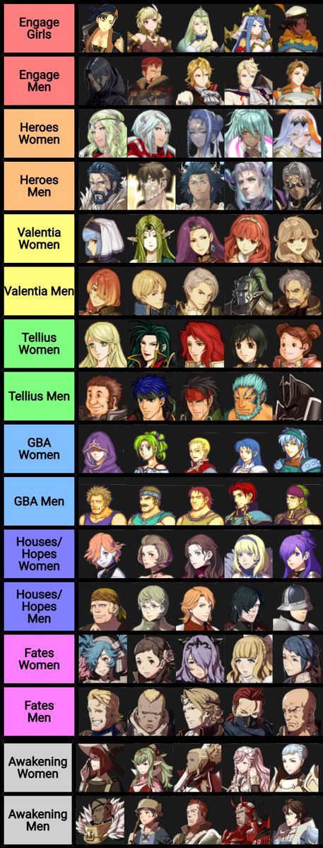 JelloDorf's tweet photo. Picked out the top 5 most attractive men and women from various FE games last night https://t.co/qZfc5PpTvY