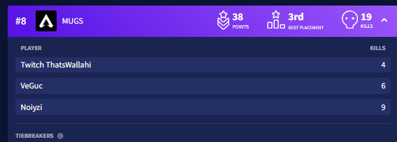 Wvlly_'s tweet photo. Finals tmr at 9EST https://t.co/1gzR3rK221