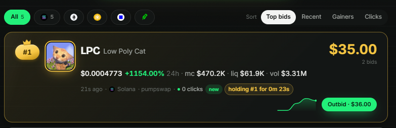pumpbidSOL's tweet photo. $LPC just took over the pumpbid leaderboard! 🏆 https://t.co/neZS6uNyte