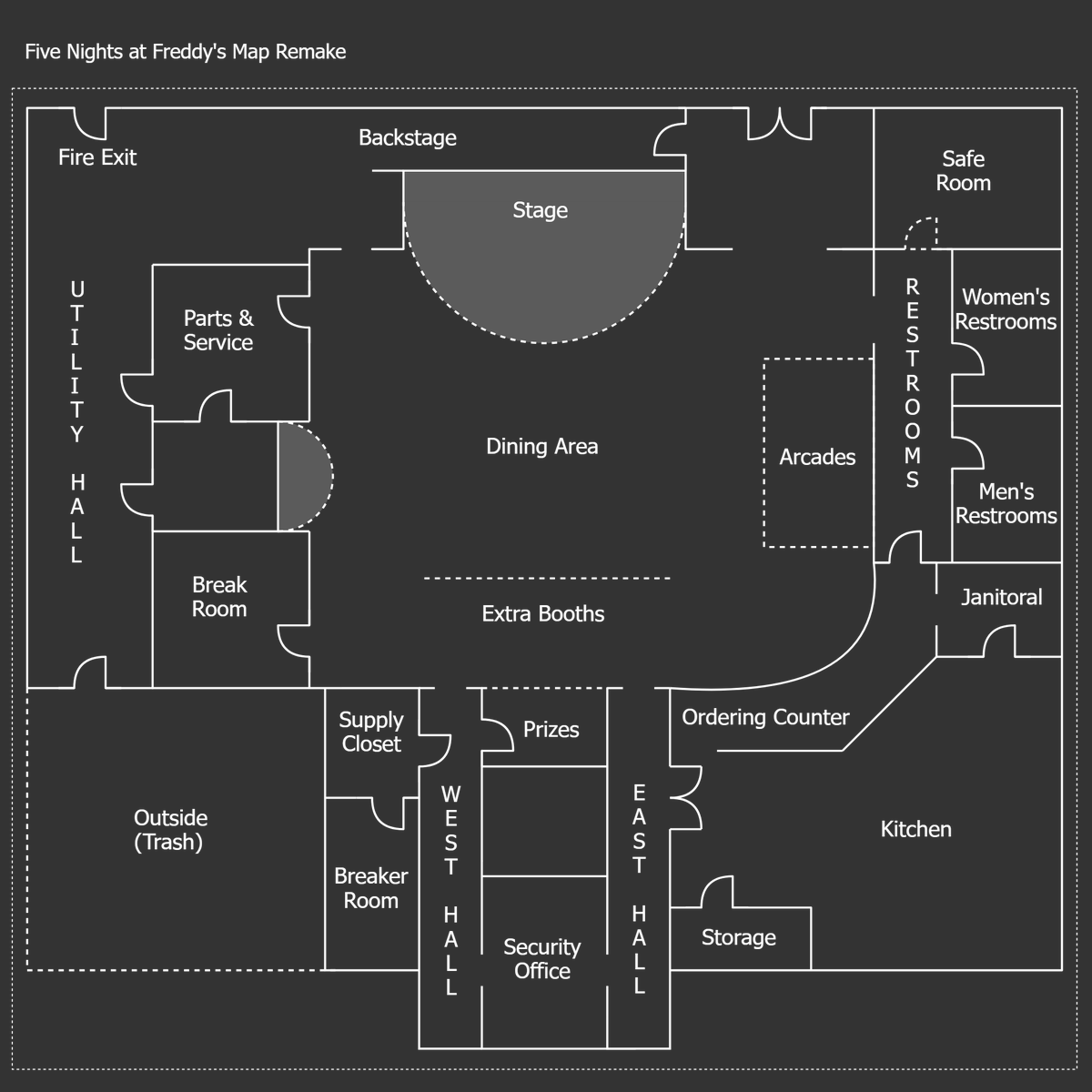 lilymcmob's tweet photo. FNAF 1 Layout Remake! #fnaf https://t.co/20oEszxWgi