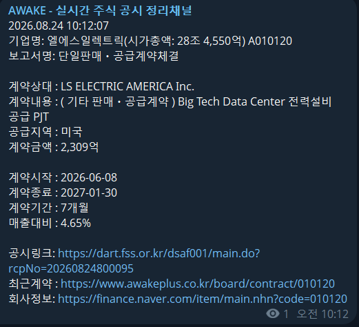 blazingbees's tweet photo. LS ELECTRIC 해외 빅테크 데이터센터 향 2,300억 수주 공시.
해외 빅테크 향으로 수주공시는 꾸준하구만 https://t.co/DuViagYIRV