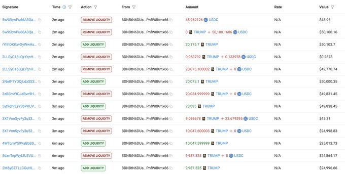 coinbureau's tweet photo. 🚨LATEST: The Trump team sold $TRUMP, receiving 3.39 million $USDC. https://t.co/HIf7D5mL0R