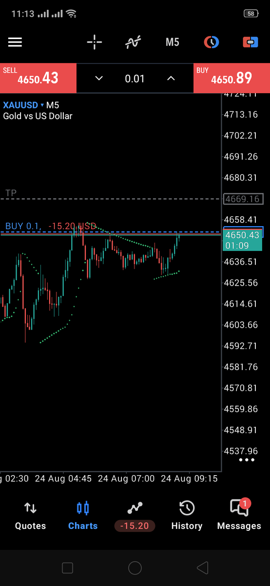 wajidsamejo39's tweet photo. I think I will trade in the right side
Open in trade I have right
Tell me
#Forex #ForexTrading #ForexEducation #Trading #PriceAction #RiskManagement #Trader #DayTrading #TradingStrategy #TechnicalAnalysis #ForexTrader #LearnTrading #TradingTips #MT5 #XAUUSD https://t.co/Welw2wl1aW