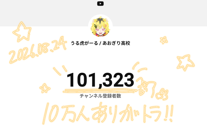 urutoragaru's tweet photo. １０万人＆７個ゾロ目耐久配信
ありがトラございました！！！！！！🐯

無事登録者10万人達成できたトラ✌️🎉

駆けつけてくれたメンバーや友達、ずっと見守ってくれていたトラ組も本当に最後までありがトラございます！

７個ゾロ目は達成できなかったけど、出るまで企画としてやろうと思ってるのでもう少しだけ良かったら見守っていてくださいトラ🎰

これからも末永くよろしくお願いいたしますトラ🫶