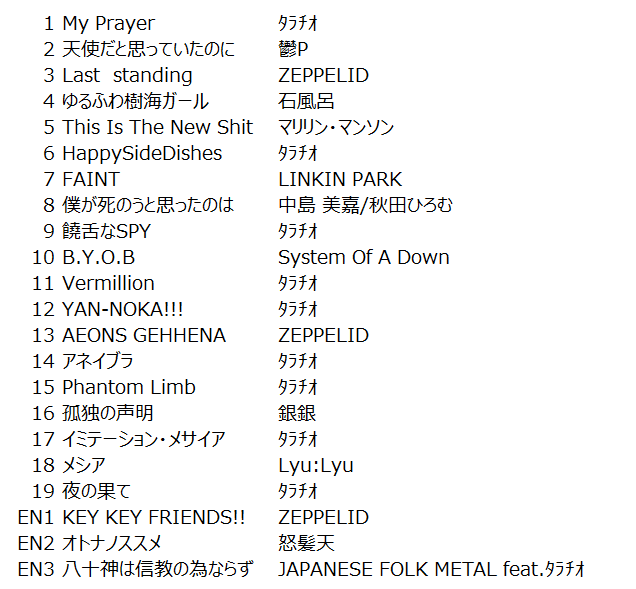 chuckeyeroll298's tweet photo. 勘
人間の記憶力の何たる脆弱なことか
ﾀﾗﾁｵさん正解発表してけろ～～～ https://t.co/l8D6dAjrbx