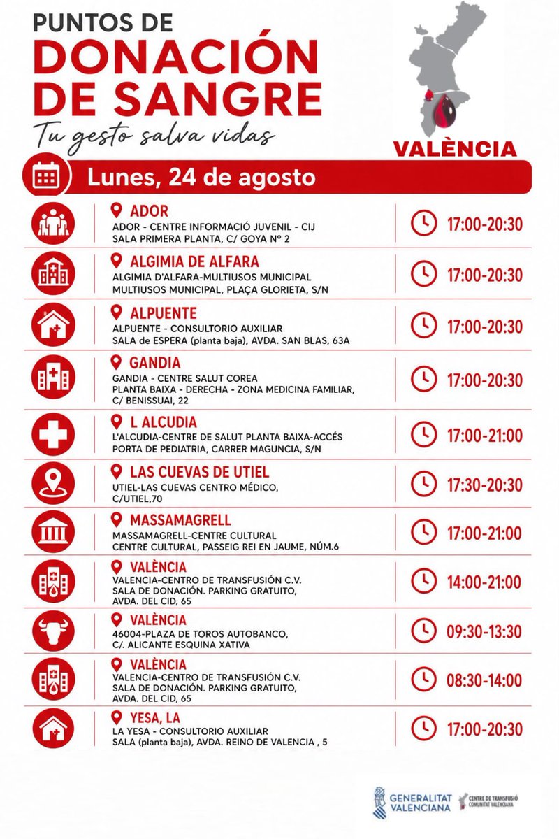 GVAdonasang's tweet photo. 📆Puntos de donación #24agosto #València
La necesidad de sangre no se toma vacaciones. Este verano los enfermos siguen necesitando tu colaboración. 🏖️🩸
#DonaSangre #DonaPlasma
Únete a #LaFábricadelaVida ❤️ https://t.co/q6wZSIuRlw
