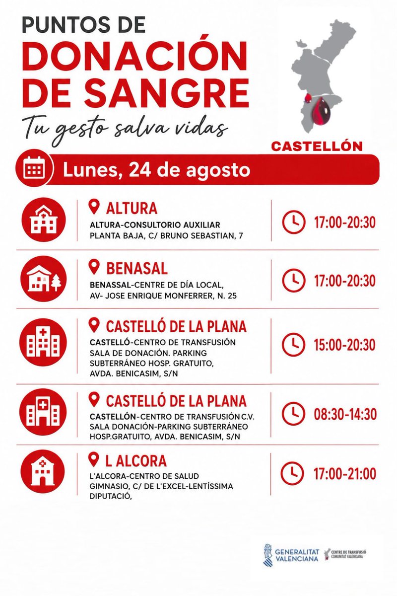 GVAdonasang's tweet photo. 📆Puntos de donación #24agosto #Castellón
La necesidad de sangre no se toma vacaciones. Este verano los enfermos siguen necesitando tu colaboración. 🏖️🩸
#DonaSangre #DonaPlasma
Únete a #LaFábricadelaVida ❤️ https://t.co/bin2wNMLuH