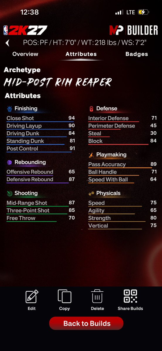 saisodyssey_'s tweet photo. post scoring point center with hof ghost stepper off rip https://t.co/dPFzqfeQr6