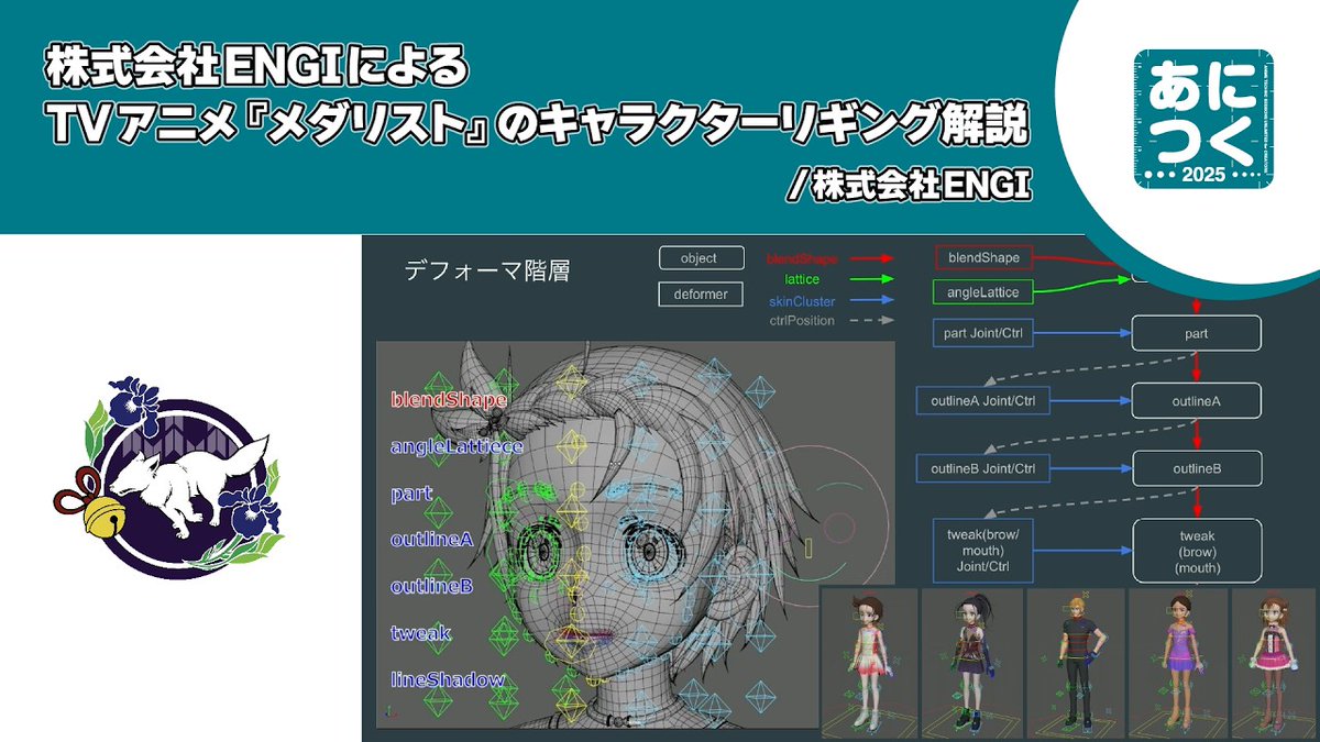 GameMakersJP's tweet photo. 『メダリスト』リギング解説や、『バンドリ！』アニメシリーズの3DCG表現の変遷など。「あにつく2025」講演動画が公開
https://t.co/hDn1feJFtY

映画『THE FIRST SLAM DUNK』などを手がけたダンデライオンアニメーションスタジオによる「Autodesk Flow Studio」活用事例など、現時点で4講演を視聴可能 https://t.co/E6XXZH6aIR