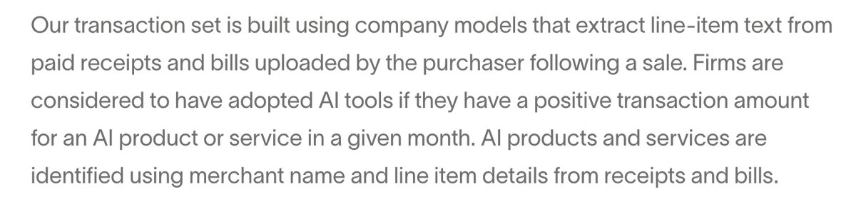 _vu's tweet photo. @danrobinson i'd question the data source and methodology before drawing industry wide conclusions. ramp doesn't have actual insight here, just pulling data from receipts users have uploaded. i find it somewhat dishonest that they present it as representative of all usage https://t.co/DBBevHGS6N