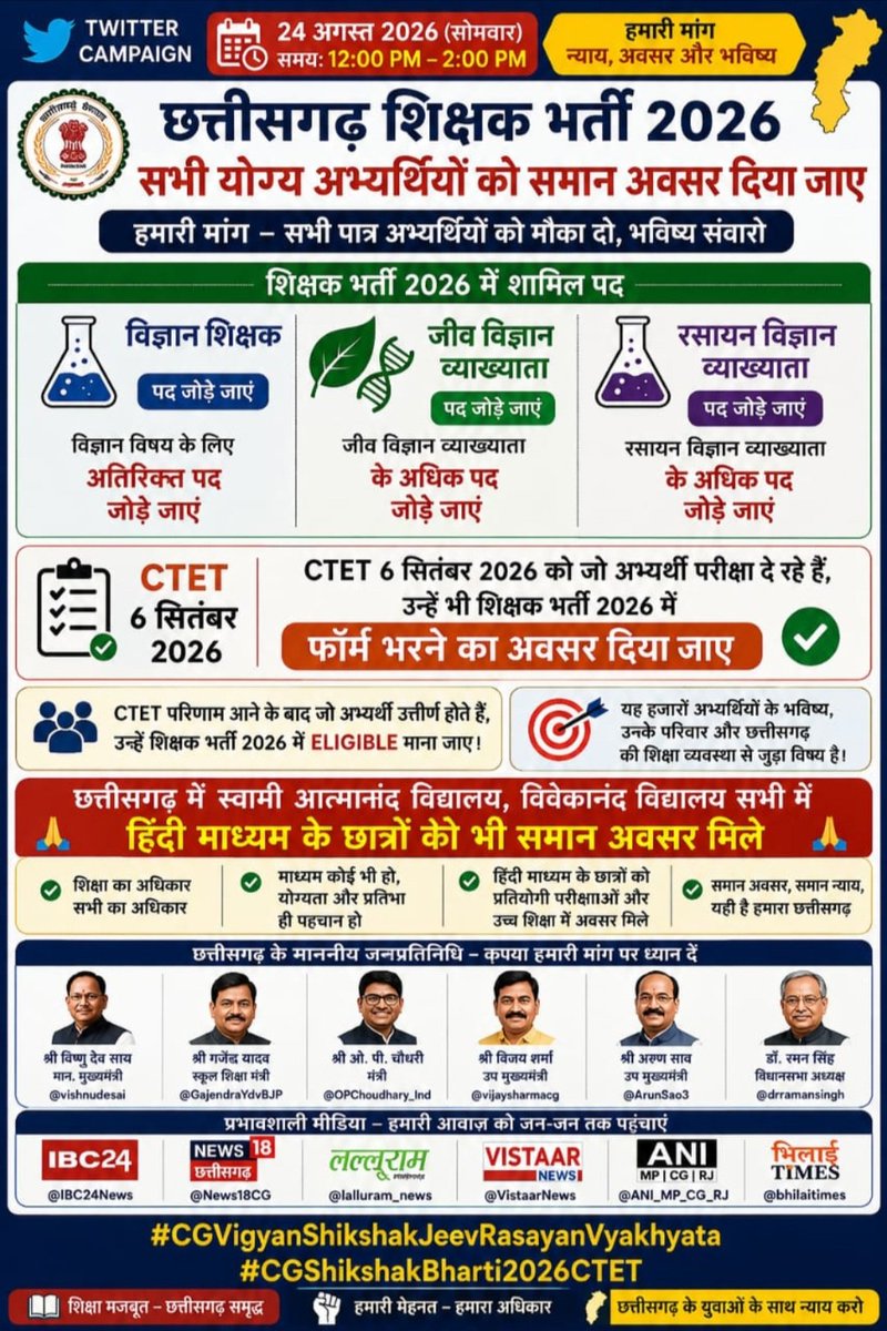KeshavVishwkrma's tweet photo. सर शिक्षक भर्ती 2026 में जीव विज्ञान व्याख्याता, रसायन विज्ञान व्याख्याता के पद भी जोड़िए। सभी को समान मौका दीजिए।
 @vishnudsai
@GajendraYdvBJP @OPChoudhary_Ind
@IBC24News @News18CG @bhilaitimes

#CGVigyanShikshakJeevRasayanVyakhyata
#CGShikshakBharti2026CTET https://t.co/2p9mMNM6jD