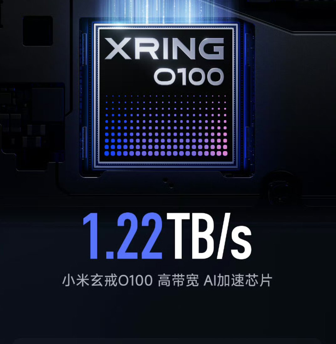 That_Kartikey's tweet photo. Xiaomi XRING O100, Xiaomi's first high-bandwidth Al accelerator chip designed specifically for on-device large models.

This is  industry's first 6nm-node wafer-on-wafer advanced packaging. https://t.co/8K6Lhw6FiS