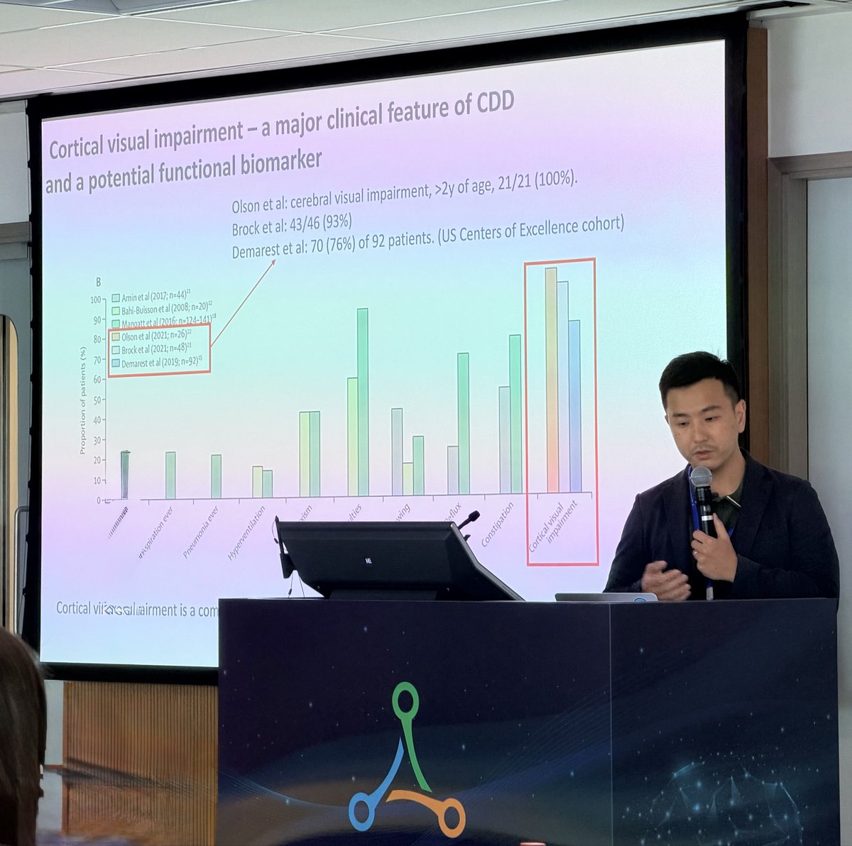 APSN_society's tweet photo. Afternoon symposia, and we’re at the session on developmental brain disorders. First is @JQIpLab, looking at biomarkers, intervention and mechanism of CDKL5 Deficiency Disorder. https://t.co/x8Ty8c8YBI