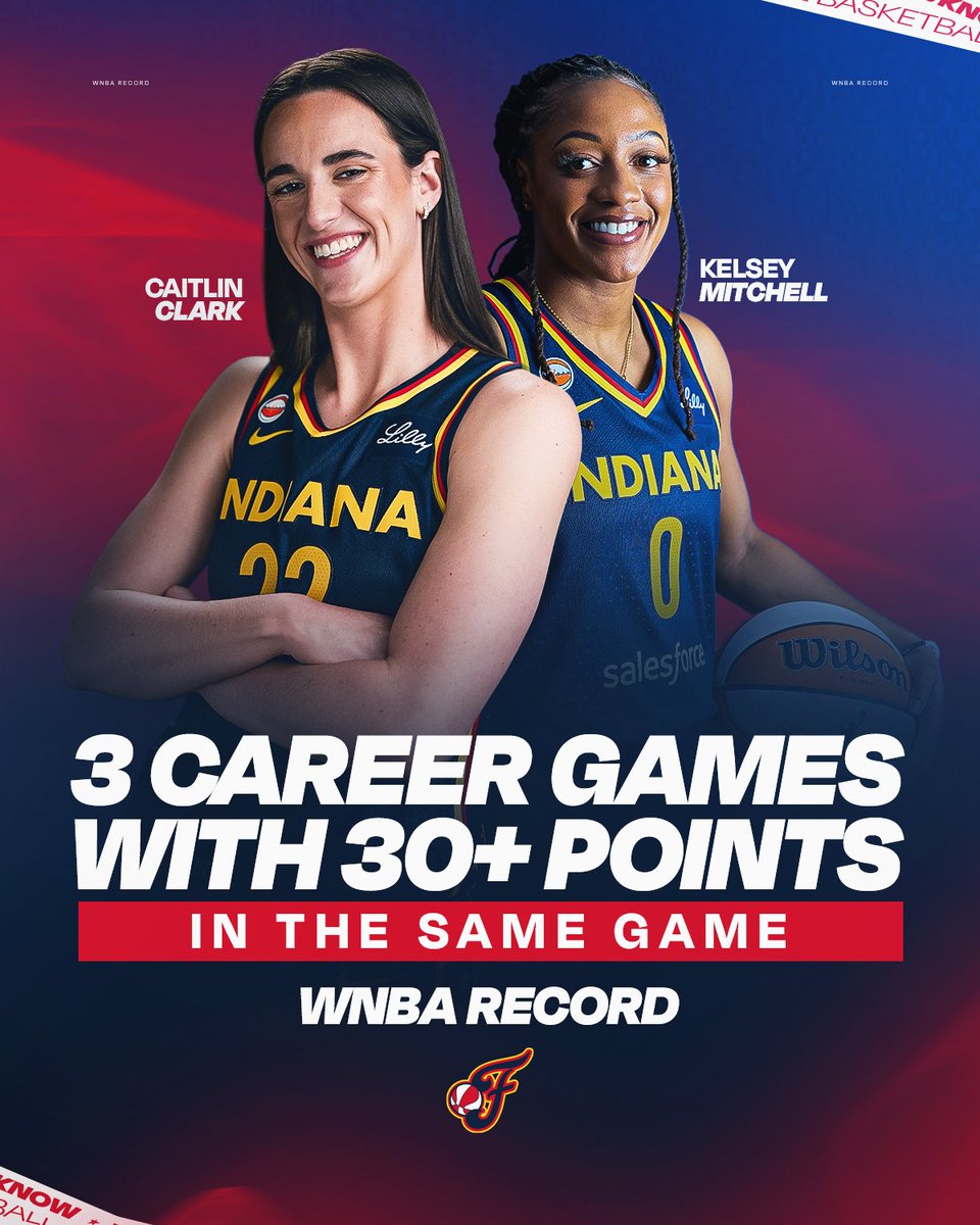 IndianaFever tweet picture
