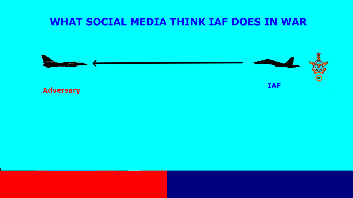 shiv_cybersurg's tweet photo. Social media discussions about air war revolve almost entirely around air combat and AAMs. What the IAF actually does in war is far more than that. https://t.co/btaM1ozuSQ