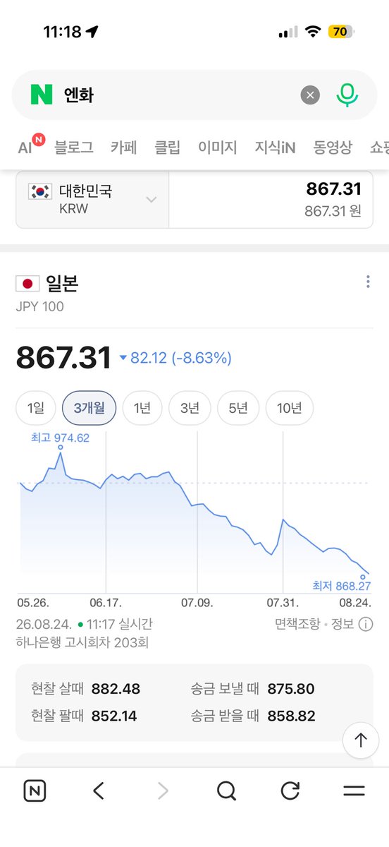 magistrate_abc's tweet photo. 여러분 지금 엔화 미쳤는데 시날 좀 곰실곰실 사볼까요 
살 만한 시날 추천해주실 분 https://t.co/eBuUSG2uVc