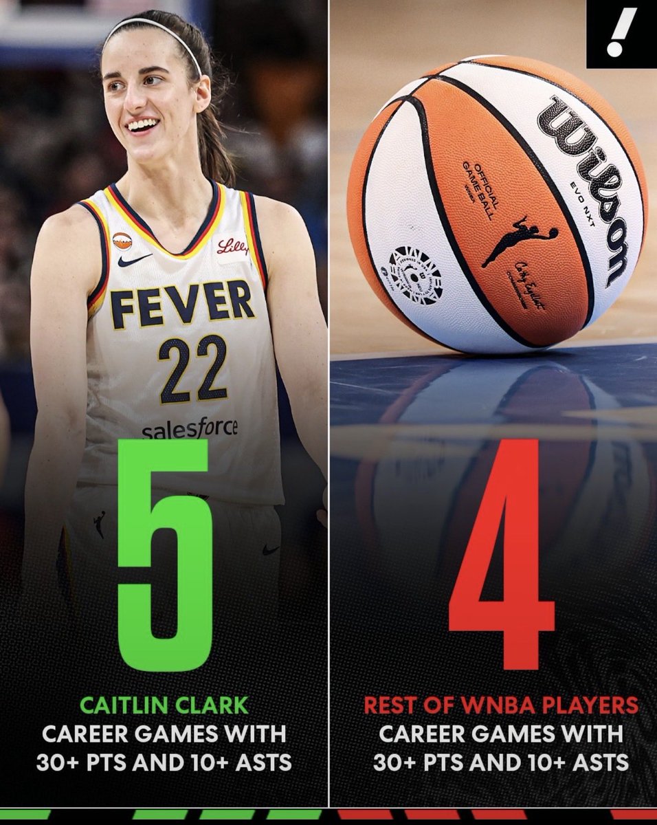 ucmedontyou's tweet photo. @IndianaFever This might be something https://t.co/nRn7swAzdm