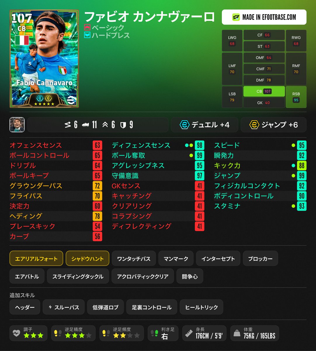 efootballniki's tweet photo. マルディーニは攻撃時は無印DMF
守備時はラインコントローラーとしてCBかSB
可変フォメをする上ではかなり重要ピース

ネスタは攻撃時はどこで起用しても無印
守備時はどこで起用してもカバーリング
個人的にハープレがイマイチな今、興味がある

カンナはもしRSBが濃い適性で
DMFとRSBで可変できるなら話変わってたけど
デサイーと同じく、ポジ適の都合上惜しいかな

マルディーニ、ネスタは過去版とは別人だし
ハズレがいないいいガチャではある
