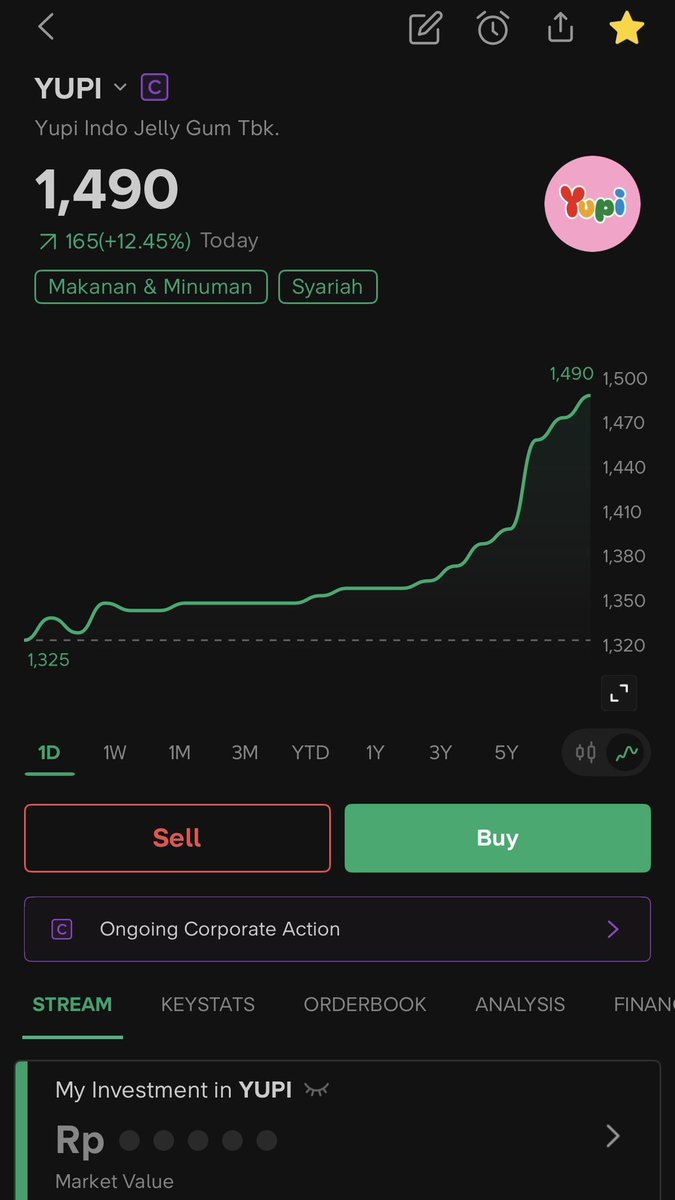 raihanalhd's tweet photo. lagi dan lagi, thanks! @bandarmetrics 

tinggal nunggu 2 lainnya 🧘 https://t.co/dnnt5ynkF1
