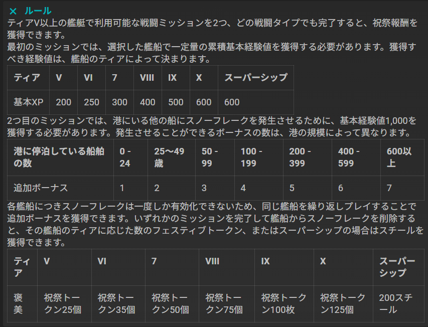 owanta_wows's tweet photo. フェスティバルトークンは４万くらい入手できる計算。
最優先はスペイン艦長、次点で鞍馬。残りはどうしよ https://t.co/nnONgf7nYO