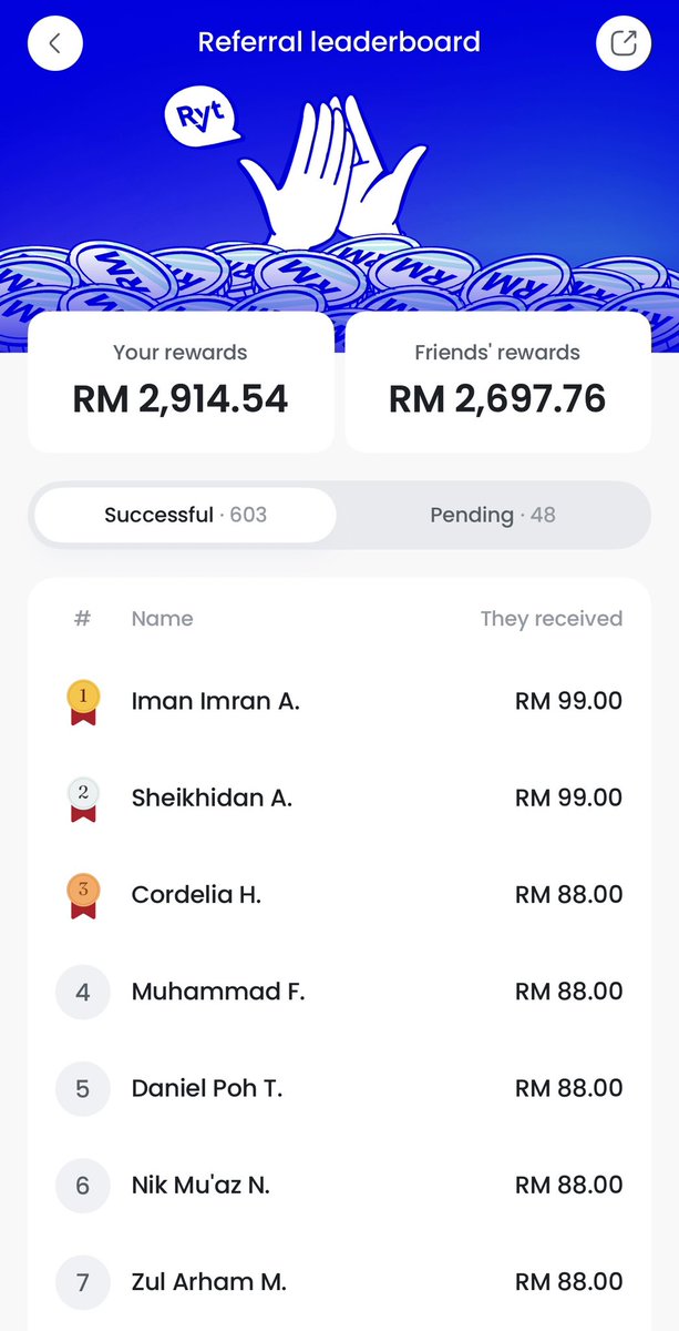 kamaghul's tweet photo. Alhamdulillah, terima kasih untuk @rytbankmy untuk duit FREE ni! Siapa lagi nak duit FREE? 

Ada rezeki korang boleh dapat sampai RM100 tau! Tengok berapa ramai dah dapat before this. 

I will teach you how to claim this duit FREE dari Rytbank 👇🏻 https://t.co/jqyaC383LZ