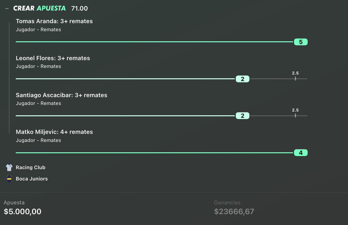 licha_365's tweet photo. Muy buenos cash en el Boca vs Racing

Robaron remates a lo loco, pero jornada mas que positiva https://t.co/JbC4XEra2H