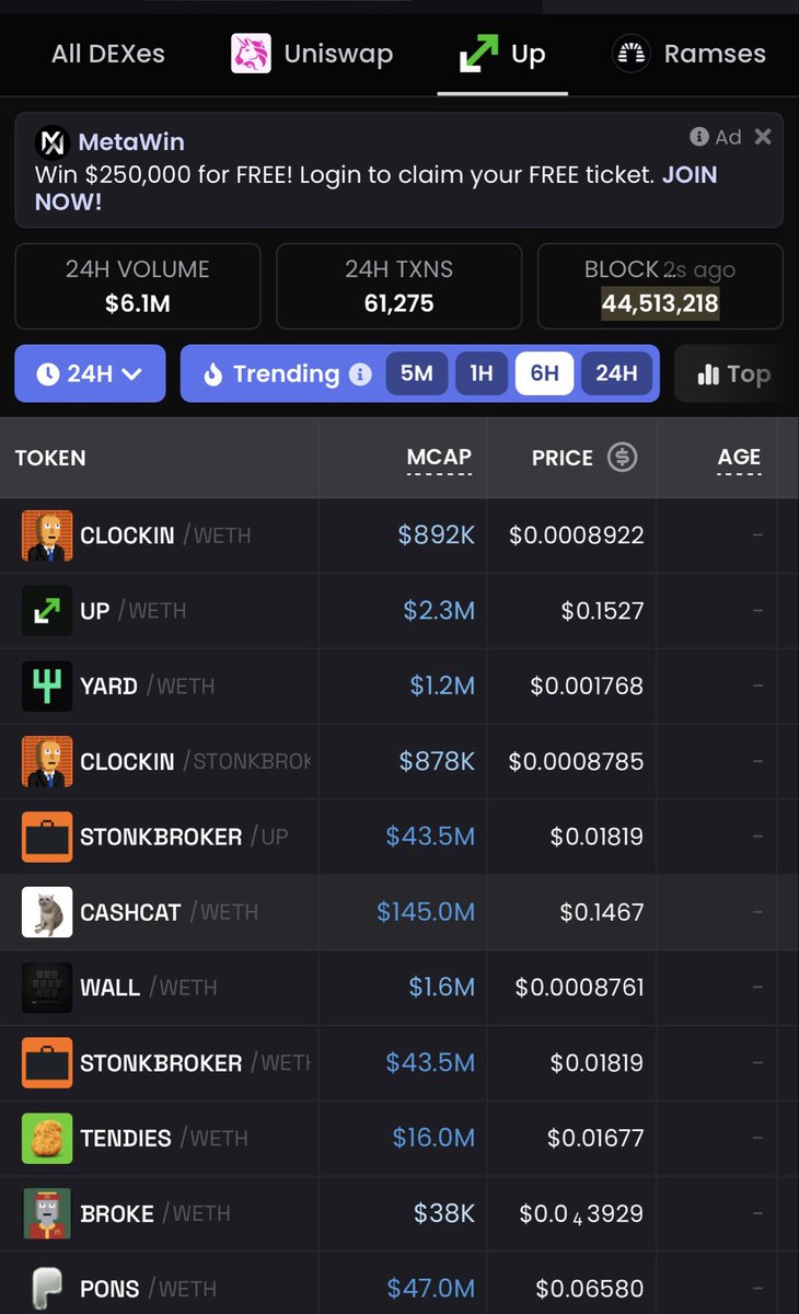 brokestonk's tweet photo. We’re trending on DexScreener.

People think trolling broke people is funny.

We already knew. 
That’s why we made the coin.

$BROKE https://t.co/HFb2SSq2ZL
