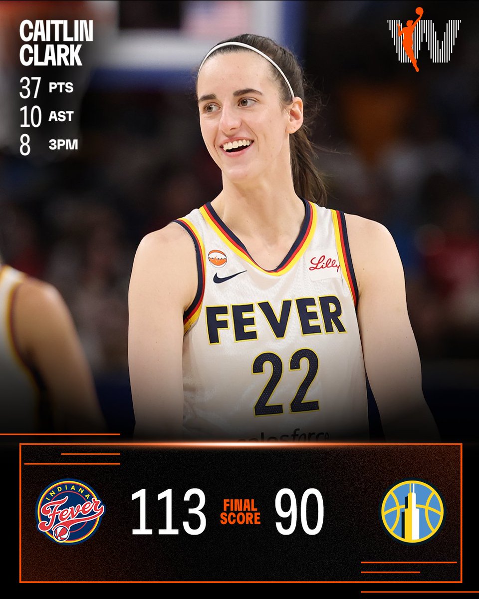 WNBA's tweet photo. A 30-piece and a career-high in 3PM 🔥

Caitlin Clark did it ALL in the win tonight for the @IndianaFever! In this win, Clark tallied 37 PTS, a career-high 8 3PM, and a double-double!

#WNBASeason30 https://t.co/WpGvHy4f5S