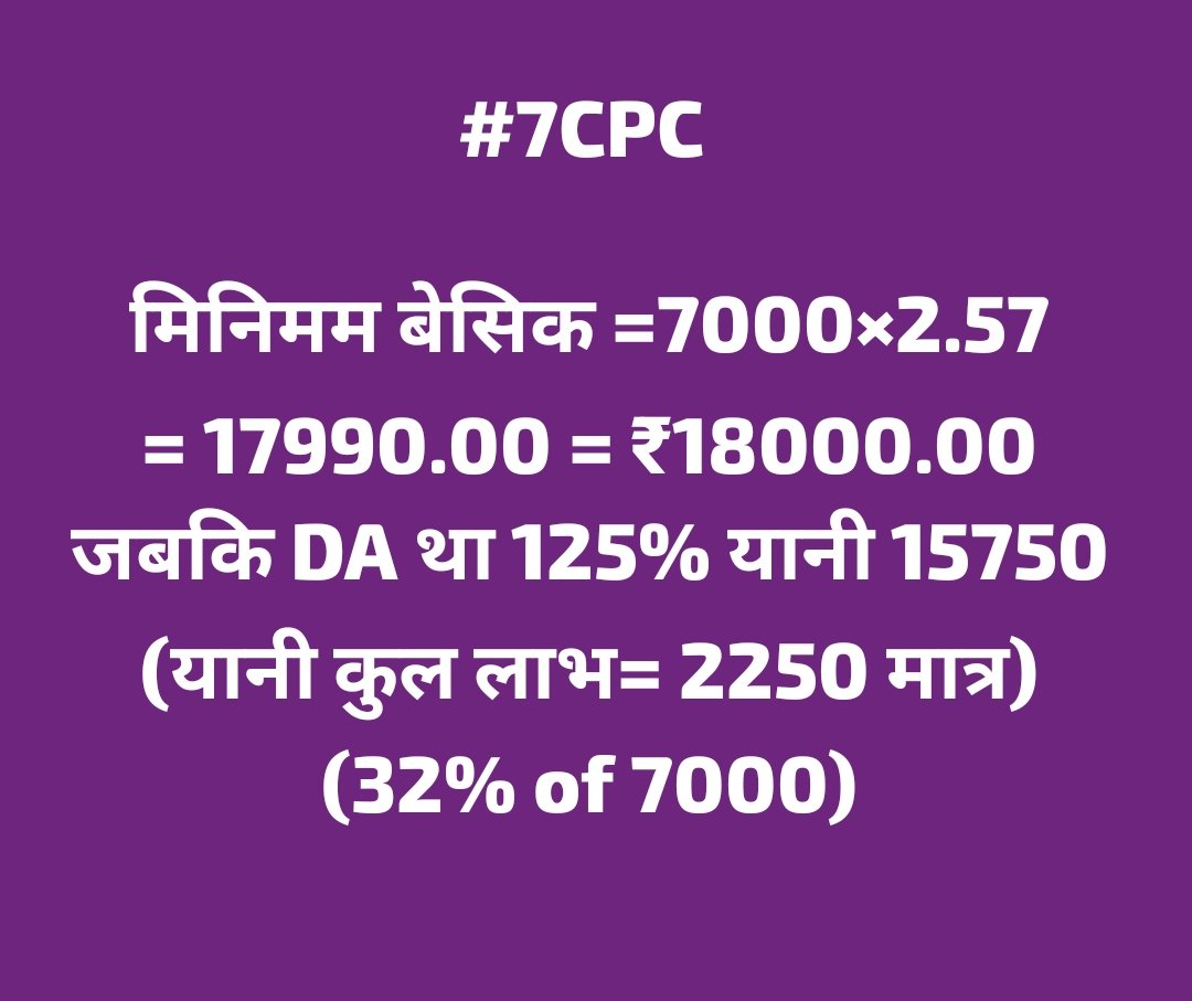 ManjeetIMOPS's tweet photo. हमारी कोशिश रहती है कि हम तथ्य आधारित बात करें, इसलिए अपनी बात के साथ हमेशा डेटा भी साझा करते हैं। 
✓ #7CPC में न्यूनतम बेसिक सैलरी पर 2.57 फिटमेंट फैक्टर लगाकर ₹7000 से बढ़ाकर ₹18000 की गई थी। जबकि उस पर #DA पहले से ही 125% यानी ₹8750 मिल रहा था, मतलब महज 2250 रूपयों का अतिरिक्त लाभ दिया गया था। 
✓ अब अगर आप #8CPC में मिनिमम 2.1 के फिटमेंट फैक्टर को भी देखें तो पाते हैं कि बेसिक सैलरी ₹18000 से बढ़कर ₹38000 बनेगी। जिसमें DA 58%  यानी ₹10400 है। मतलब अतिरिक्त लाभ ₹9560 बनता है। 
✓अंतर:- #7CPC में लाभ ₹2250 यानी 32% और #8CPC में लाभ ₹9560 यानी 53%, इसीलिए मैं कहता हूं कि #8CPC में हर हाल में पिछले पे कमीशन से ज्यादा लाभ दिखेगा, भले ही फिटमेंट फैक्टर पिछले से कम हो। #ManjeetSinghPatel