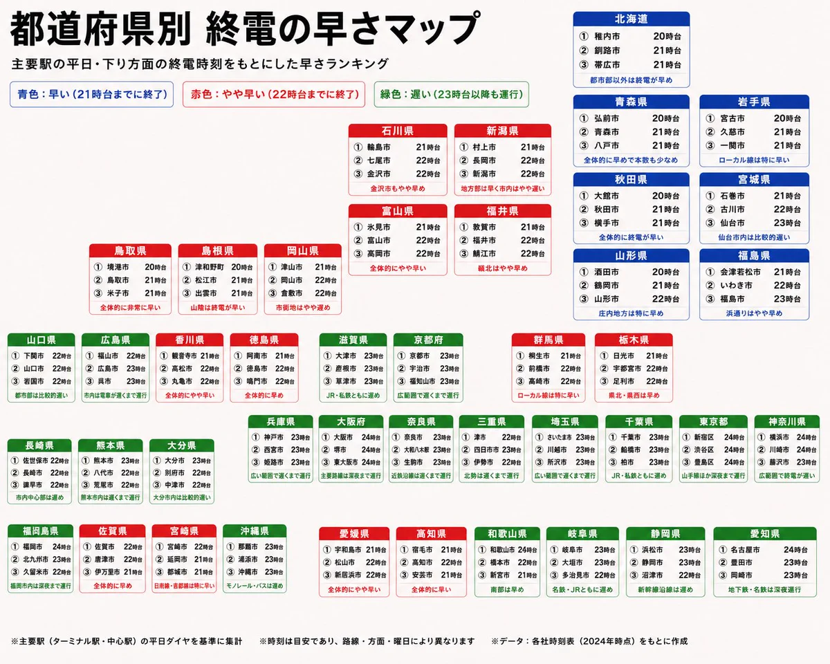 呑み呑み on X: 